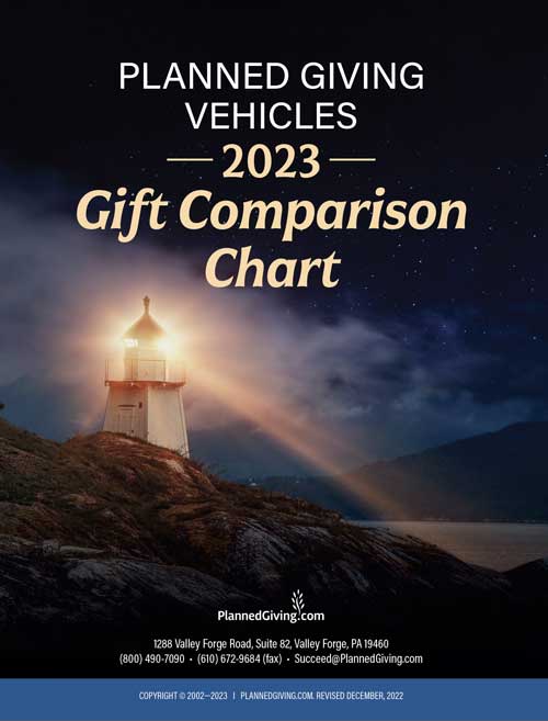 Gift Comparison Chart